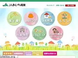 Sites similar to jaab.or.jp