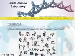 Sites similar to jabadolab.com