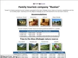 Sites similar to jabagly.com