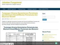 Sites similar to jabatanfungsional.com