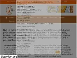 Sites similar to jablanicamp.rs