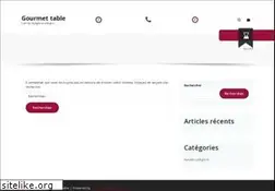 Sites similar to jaca.fr