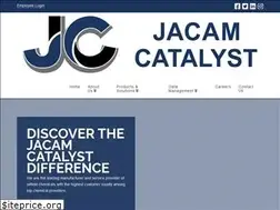 Sites similar to jacam.com