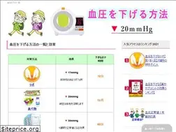 Sites similar to jace2019iwate.jp