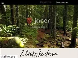 Sites similar to jacer.cz