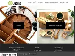 Sites similar to jachna.pl