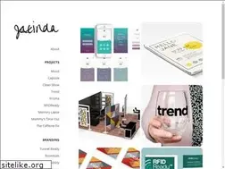 Sites similar to jacindashirley.com