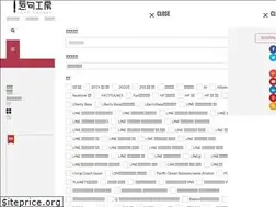 Sites similar to jack-cp.com