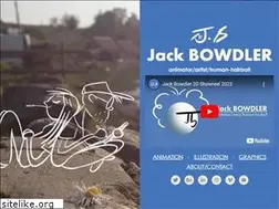 Sites similar to jackbowdler.com