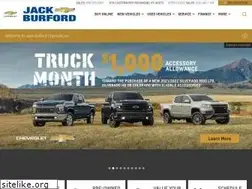 Sites similar to jackburford.com