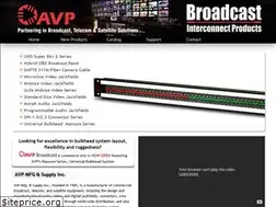 Sites similar to jackfields.com