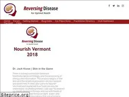 Sites similar to jackkruse.com
