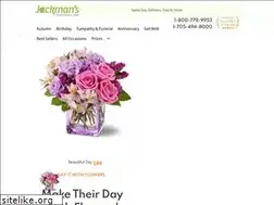 Sites similar to jackmans.com