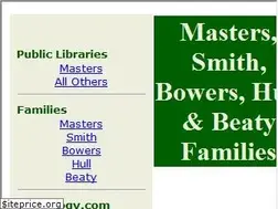 Sites similar to jackmasters.net