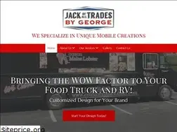 Sites similar to jackofalltradesbygeorge.com