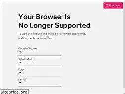 Sites similar to jacksonvillecakesupplies.com