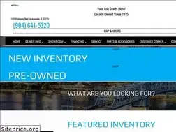 Sites similar to jacksonvillepowersports.com
