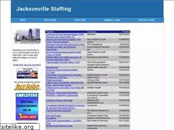 Sites similar to jacksonvillestaffing.com