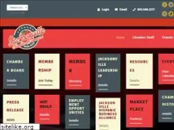 Sites similar to jacksonvilletexas.com