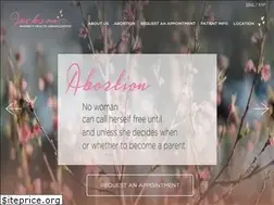 Sites similar to jacksonwomenshealth.com