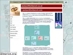 Sites similar to jacksonworkbench.com