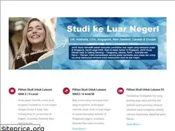 Sites similar to jackstudy.co.id