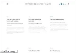 Sites similar to jackvinson.com