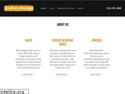Sites similar to jackxchange.com