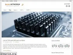 Sites similar to jacob-network.com