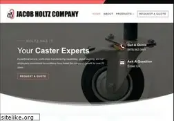 Sites similar to jacobholtz.com