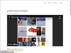Sites similar to jacobnollette.com