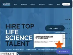Sites similar to jacobsmgt.com