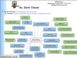 Sites similar to jacomputers.org