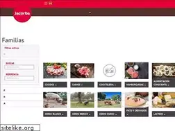 Sites similar to jacorba.com