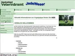 Sites similar to jade-weser.de