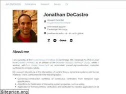 Sites similar to jadecastro.github.io