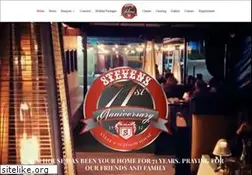 Sites similar to jadoprop.com