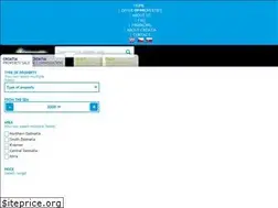Sites similar to jadran-reality.com