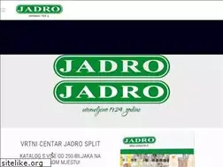 Sites similar to jadro-split.hr