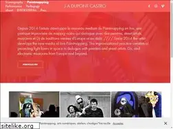 Sites similar to jadupont.com
