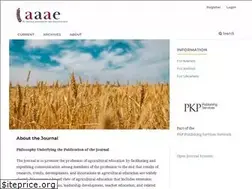 Sites similar to jae-online.org