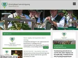 Sites similar to jaeger-rv.de