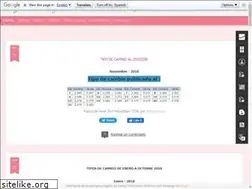 Sites similar to jageconsulting.blogspot.com