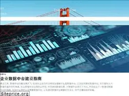 Sites similar to jaggerwang.net