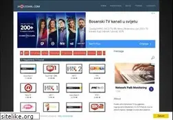 Sites similar to jagledam.online