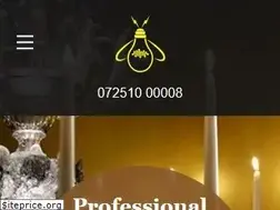 Sites similar to jagmaglights.com