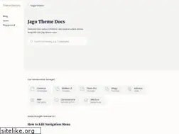 Sites similar to jago-dummy-01.blogspot.com
