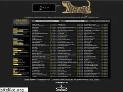 Sites similar to jahambo.com