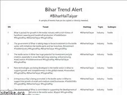 Sites similar to jaibihar.com
