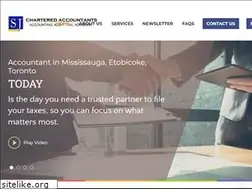 Sites similar to jainfinancial.com